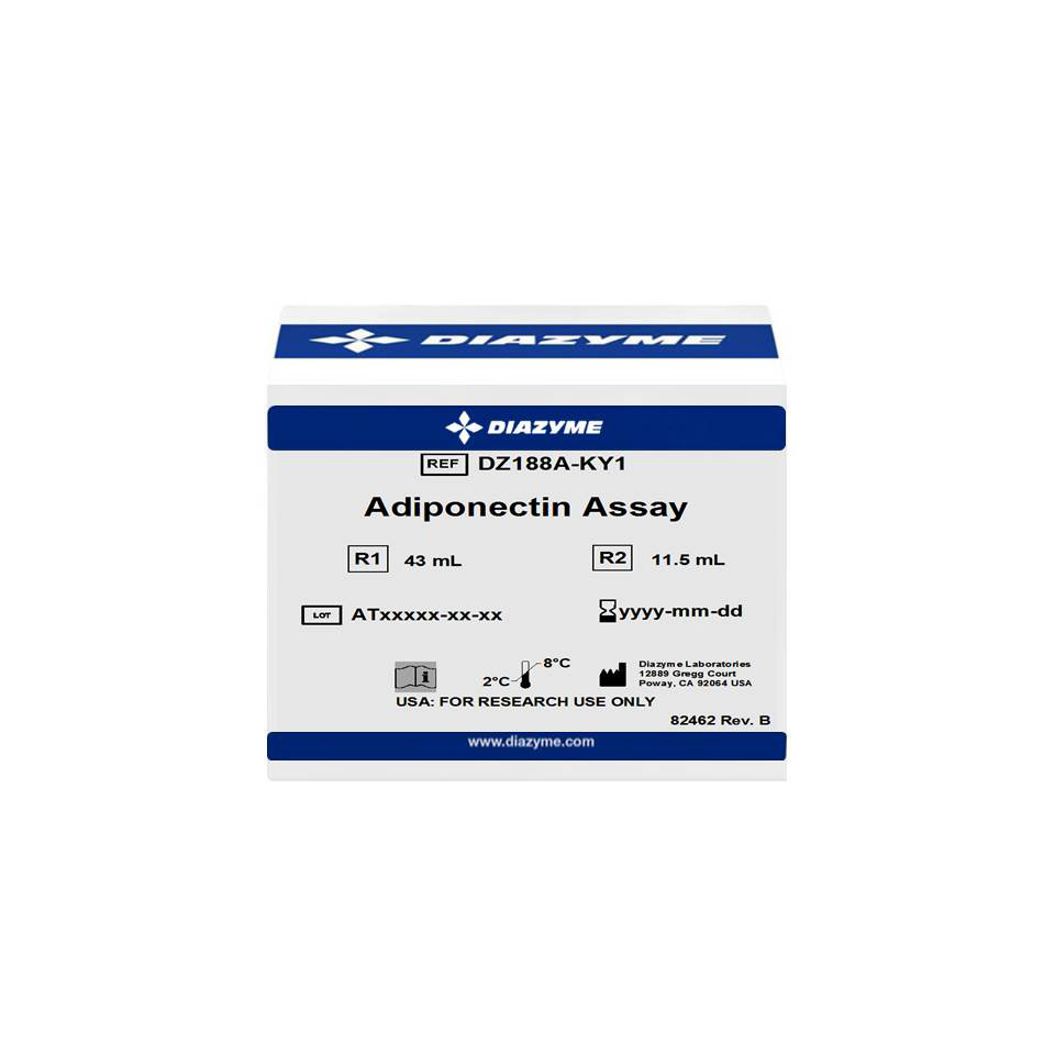 Adiponectin Assay box